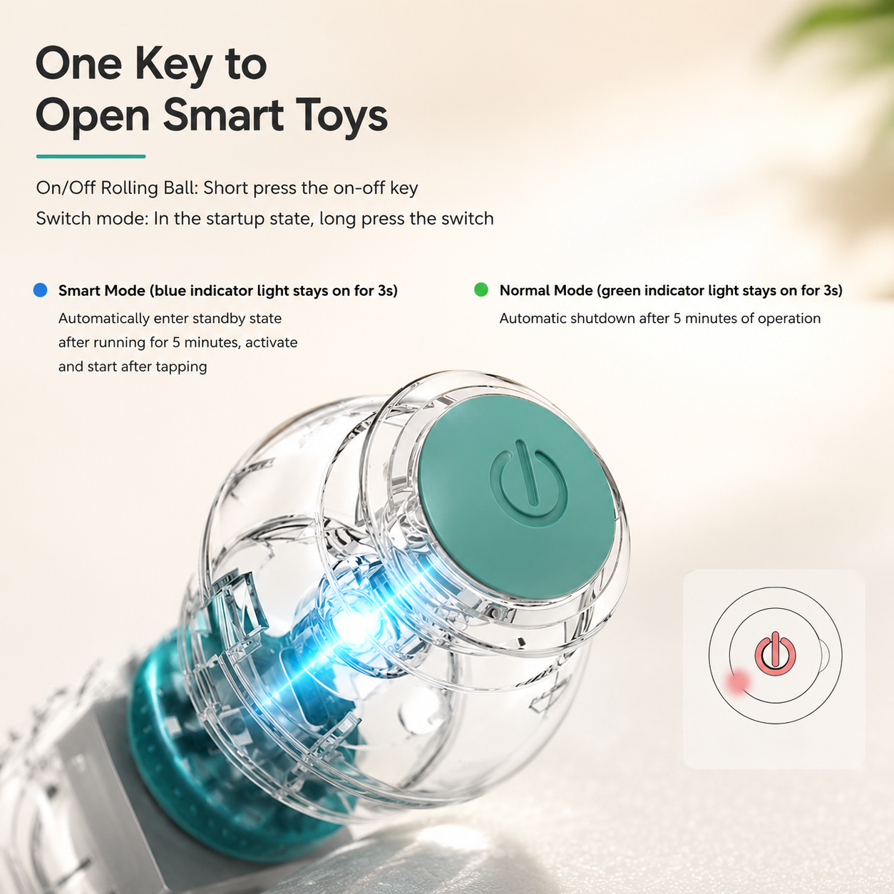 Pawprints Interactive Ball