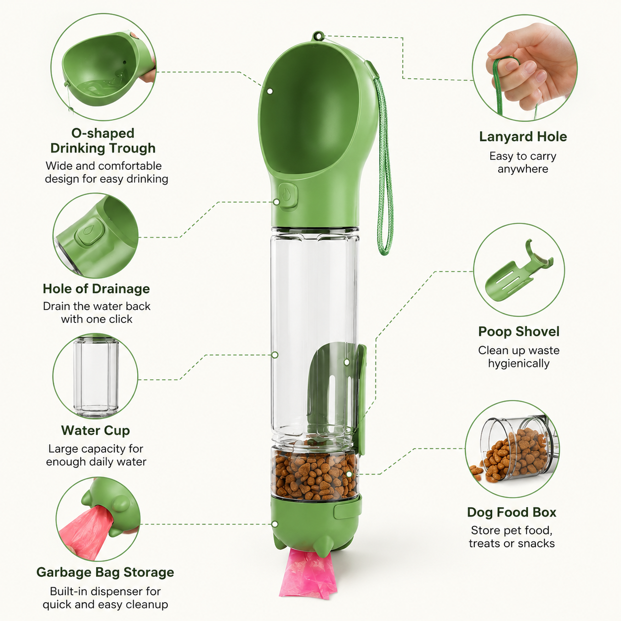 Pawprints™  Dog Bottle