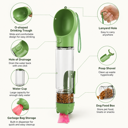 Pawprints™  Dog Bottle